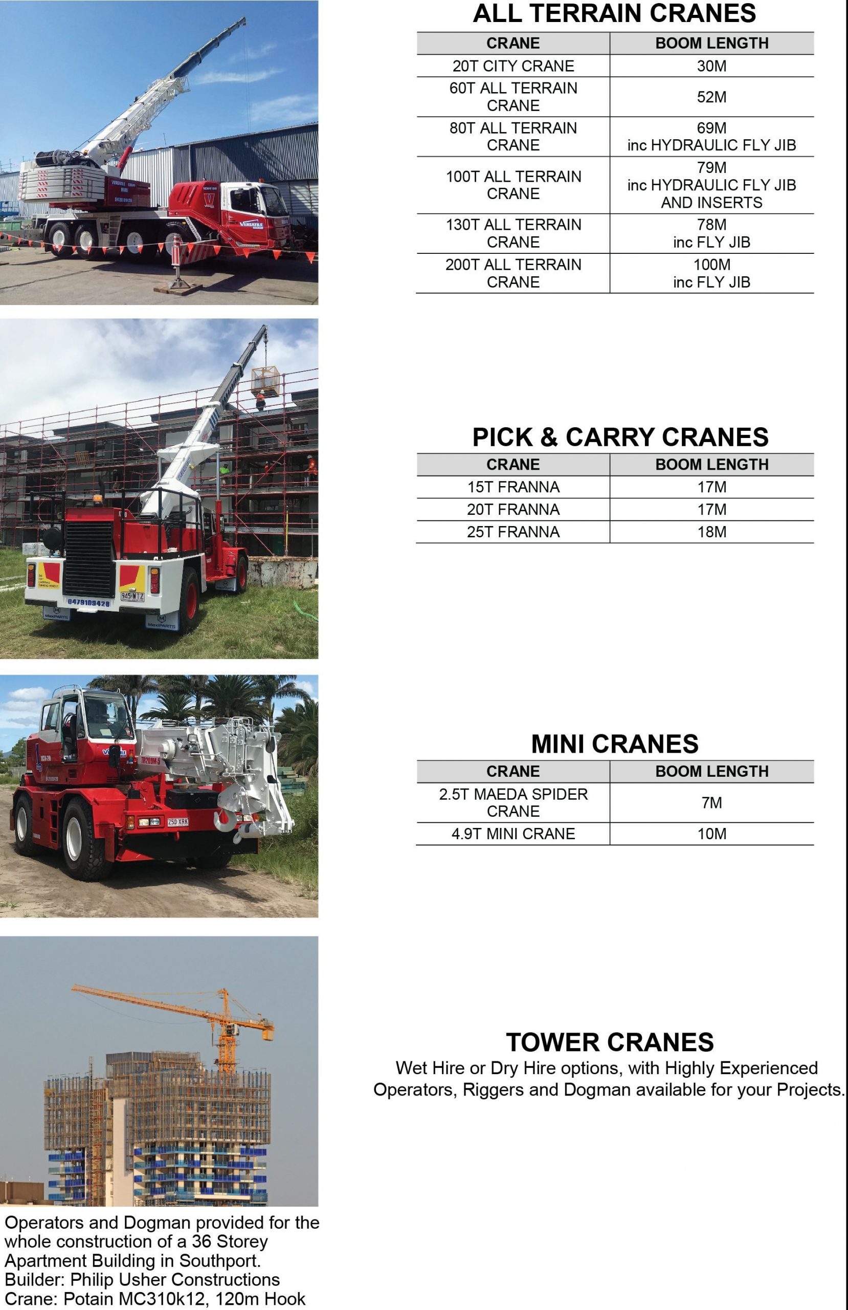 Our Fleet Versatile Crane Hire